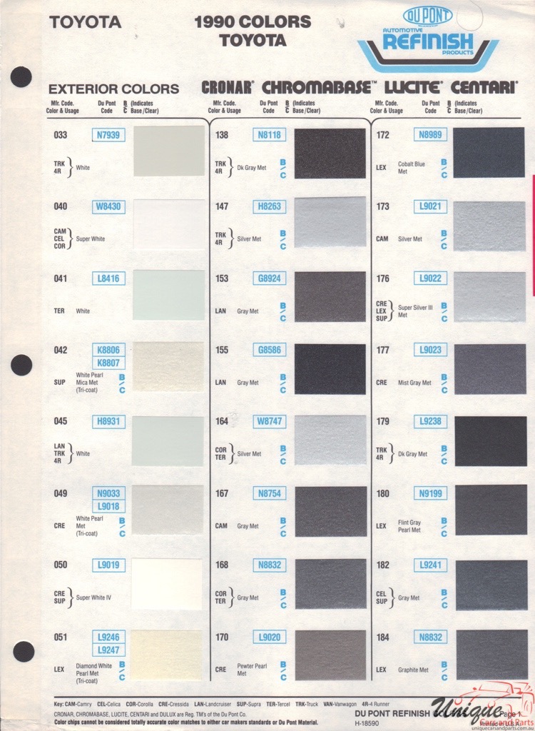 1990 Toyota Paint Charts DuPont 1